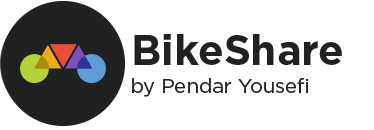 BikeShare
